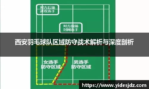 西安羽毛球队区域防守战术解析与深度剖析