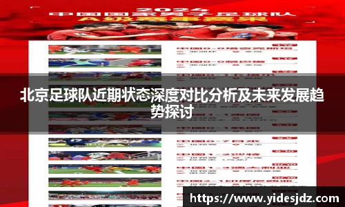 北京足球队近期状态深度对比分析及未来发展趋势探讨