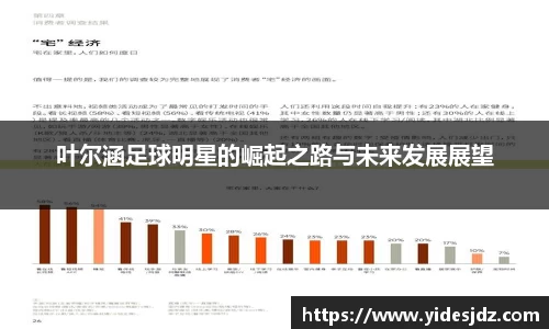 叶尔涵足球明星的崛起之路与未来发展展望